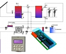Schema365374